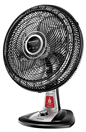 Ventilador Mondial 40cm Super Turbo 8 Pás VTX-40-8P-RL